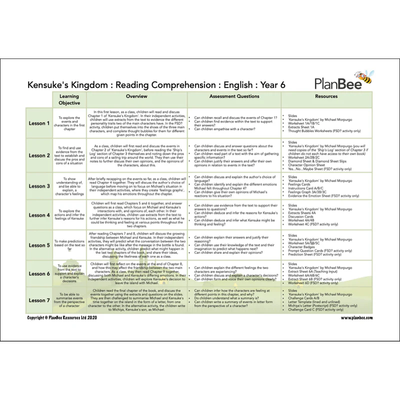 Japan Topic Bundle - Image 7