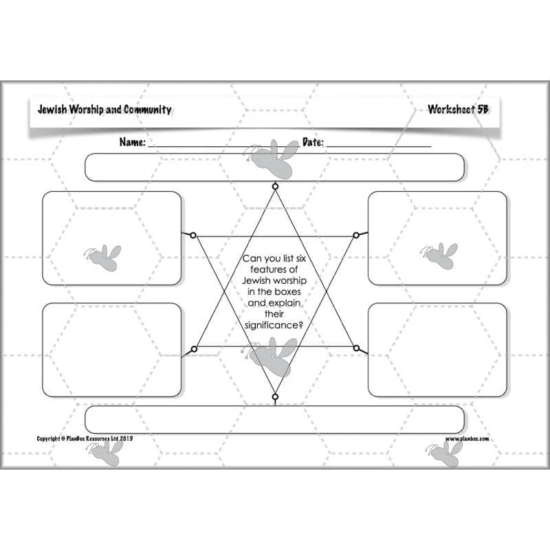Jewish Worship and Community - Image 52