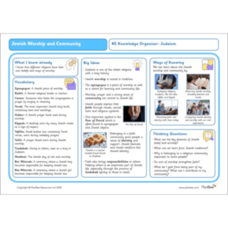 Jewish Worship and Community - Image 55