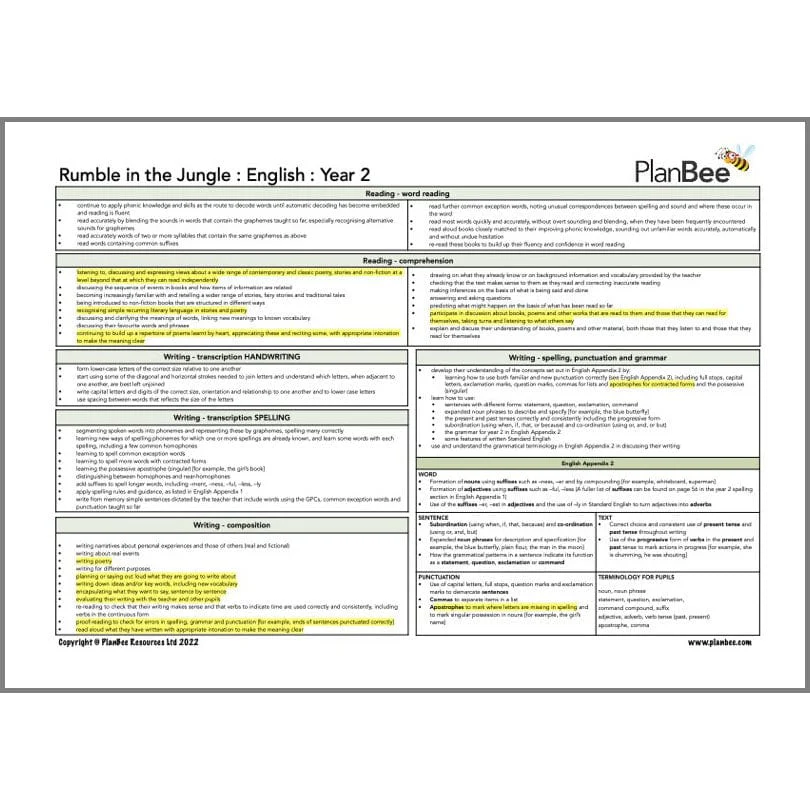 Jungle Topic Bundle - Image 4