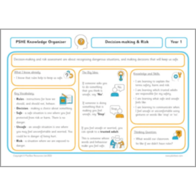 Keeping Safe - Image 61