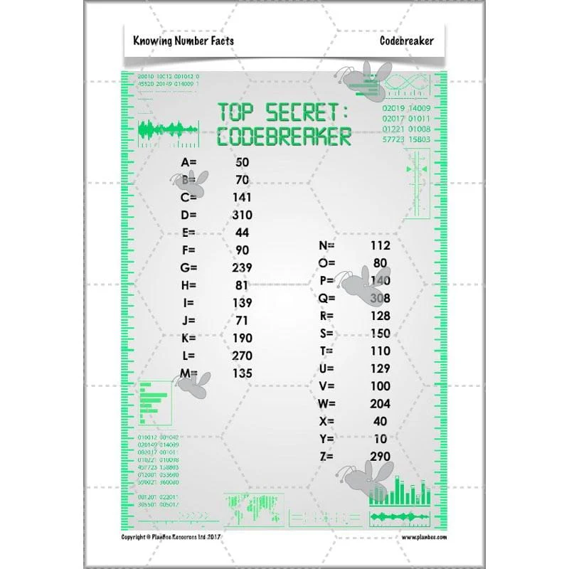 Knowing Number Facts - Image 32
