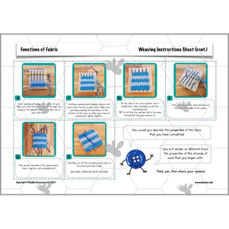 Functions of Fabric - Image 24