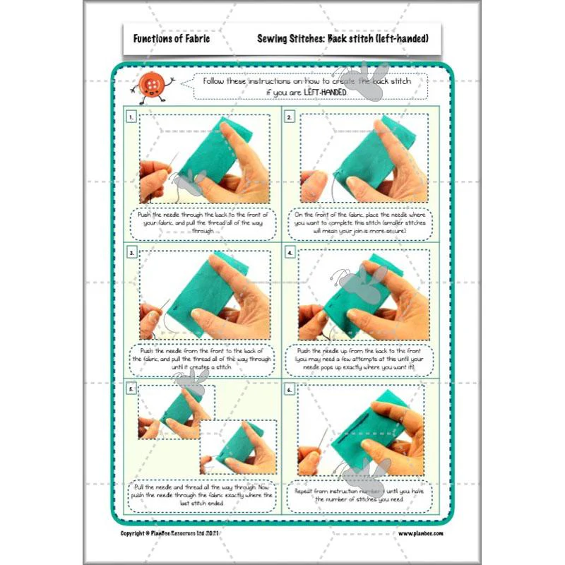 Functions of Fabric - Image 47