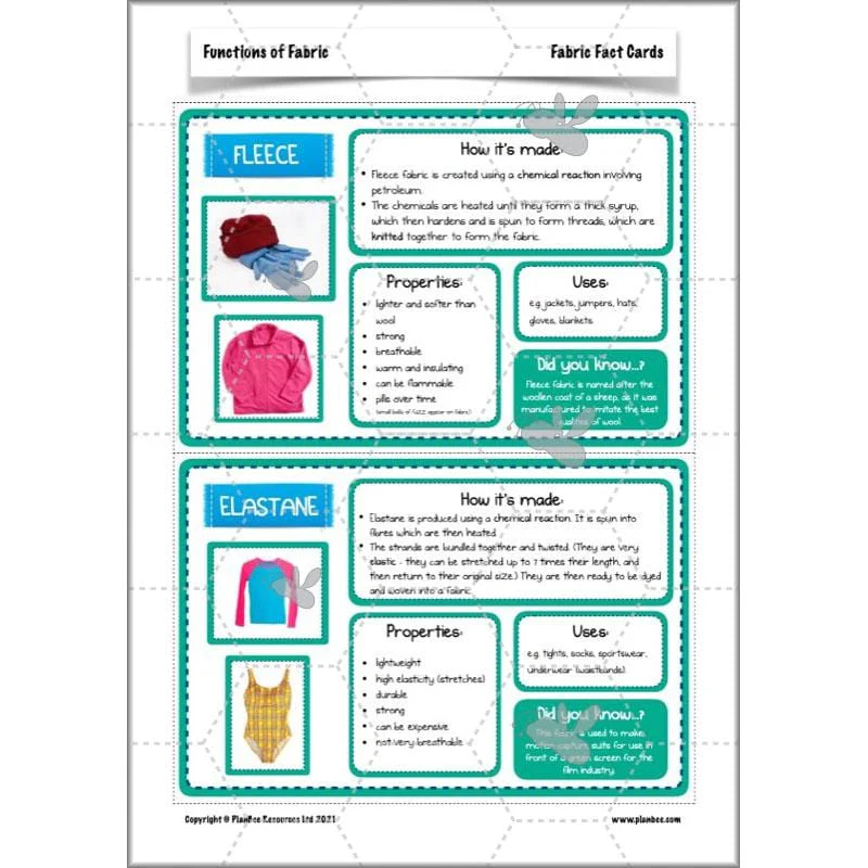 Functions of Fabric - Image 9