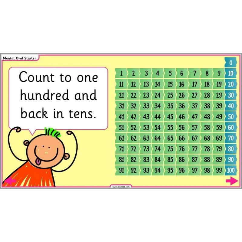 Let’s count in multiples - Image 41