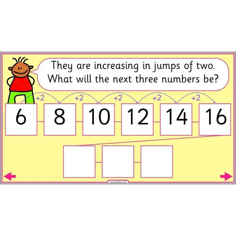Let’s count in multiples - Image 8