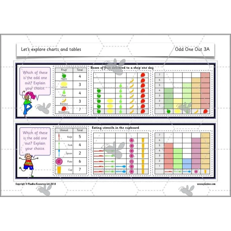 Let’s explore charts and tables - Image 16
