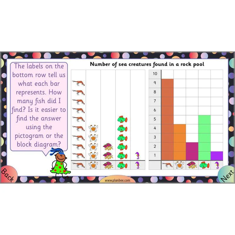 Let’s explore charts and tables - Image 29