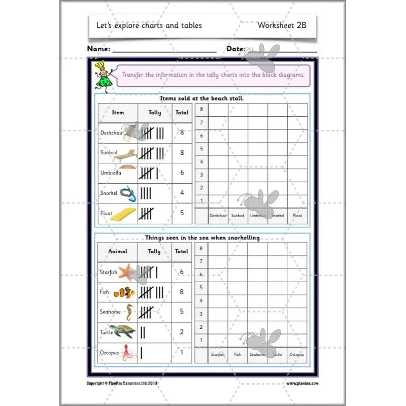 Let’s explore charts and tables - Image 32
