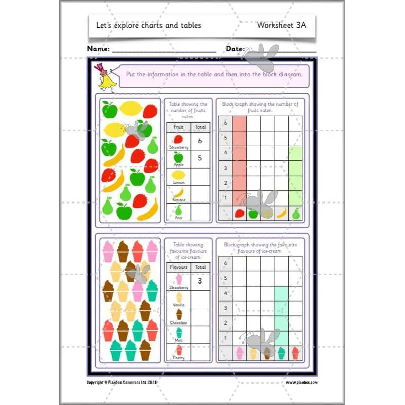 Let’s explore charts and tables - Image 40
