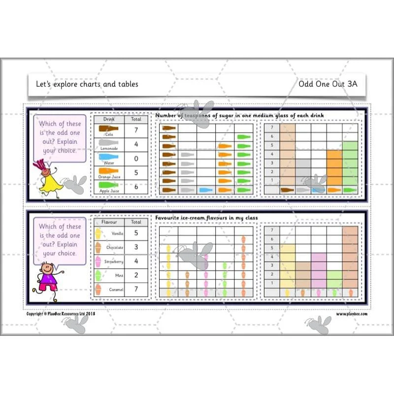 Let’s explore charts and tables - Image 41