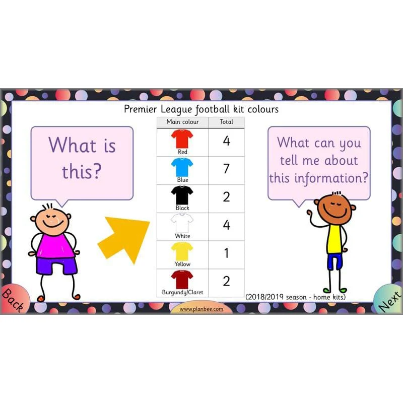 Let’s explore charts and tables - Image 45