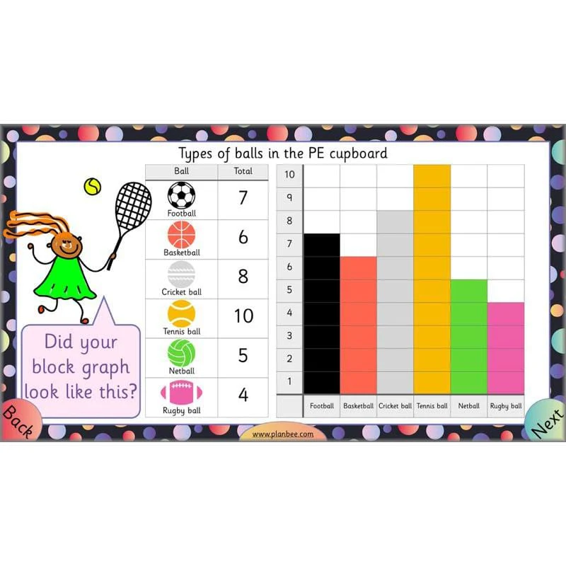 Let’s explore charts and tables - Image 47