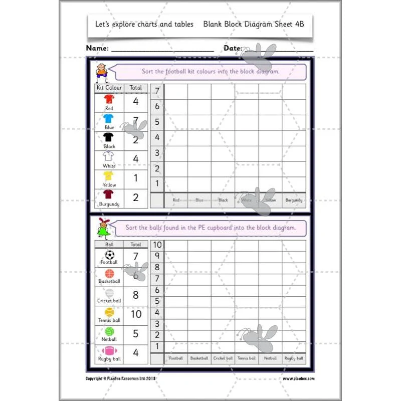 Let’s explore charts and tables - Image 48