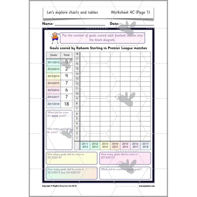 Let’s explore charts and tables - Image 49