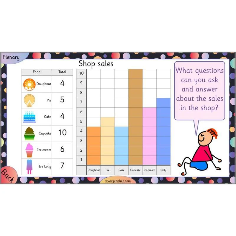 Let’s explore charts and tables - Image 5