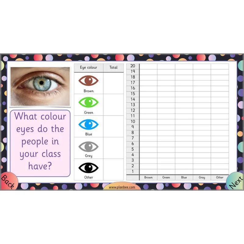 Let’s explore charts and tables - Image 53
