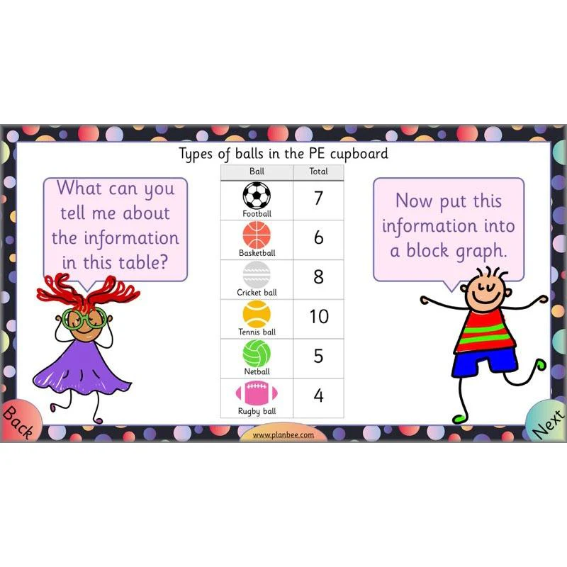 Let’s explore charts and tables - Image 6
