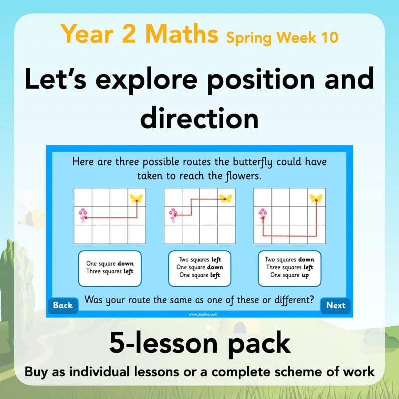 Let’s Explore Position and Direction
