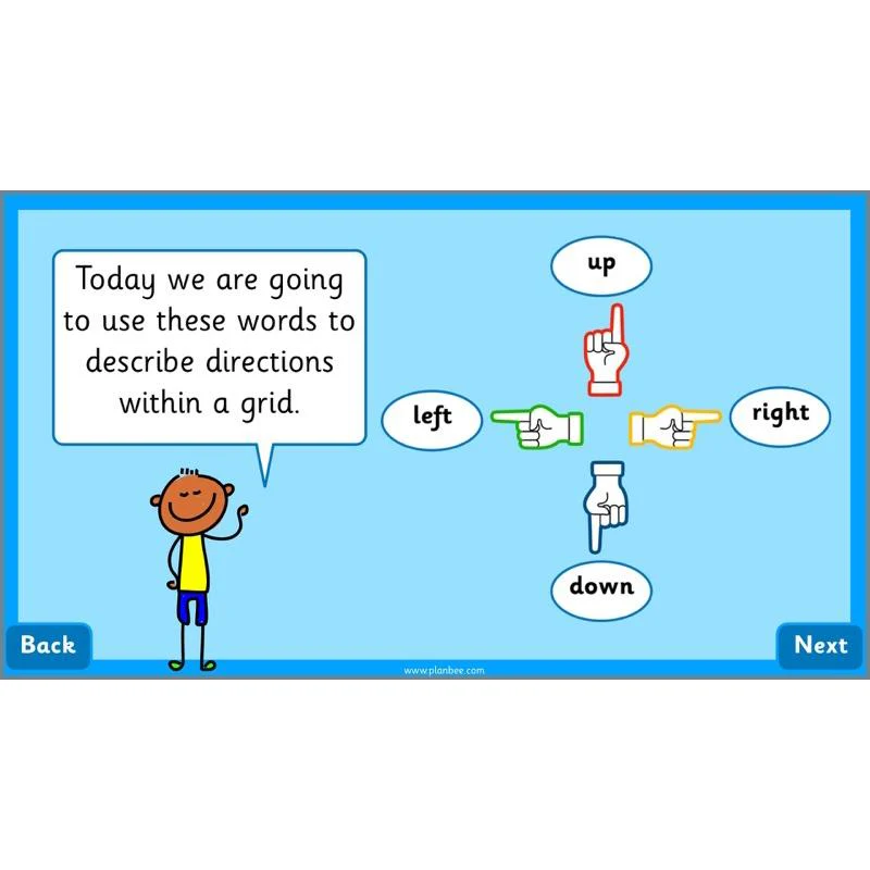 Let’s Explore Position and Direction - Image 5