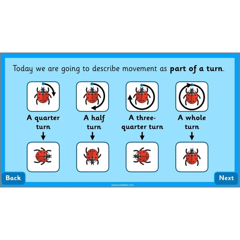Let’s Explore Position and Direction - Image 51