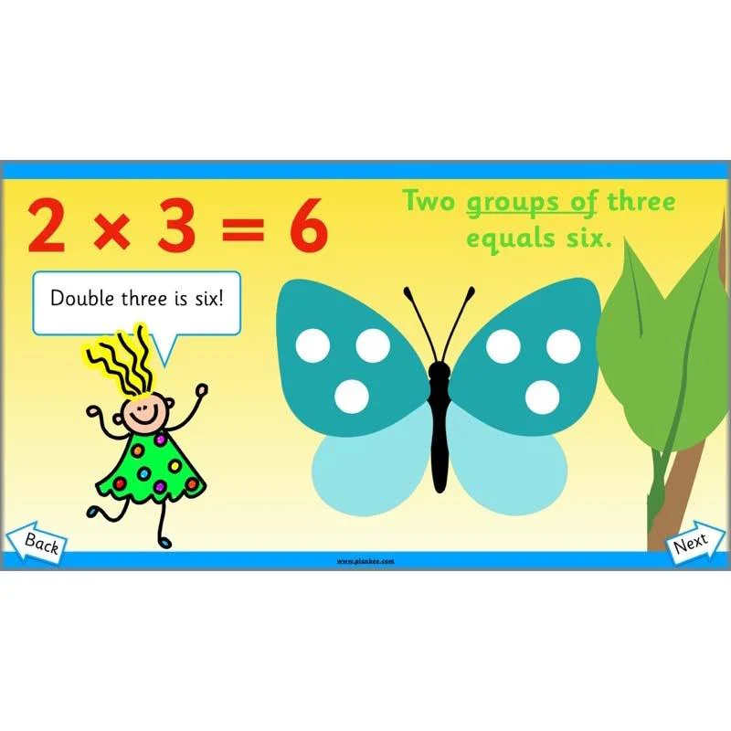 Let’s find the total by grouping - Image 4