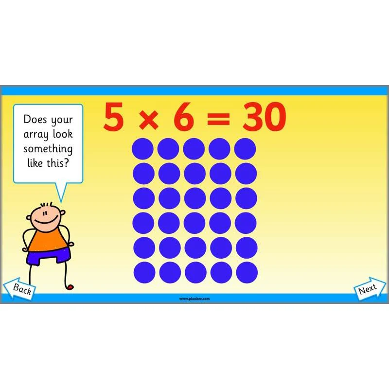 Let’s find the total by grouping - Image 47