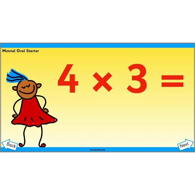 Let’s find the total by grouping - Image 53