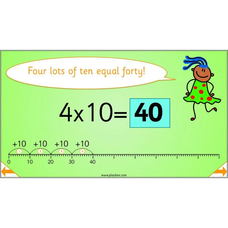 Let’s learn our times tables - Image 36
