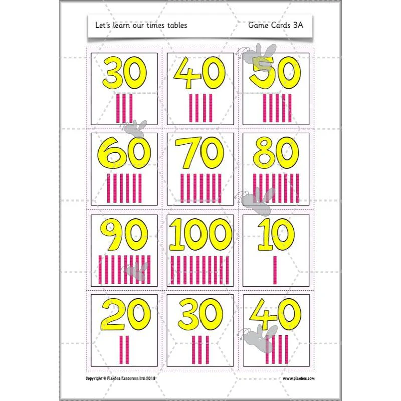 Let’s learn our times tables - Image 39