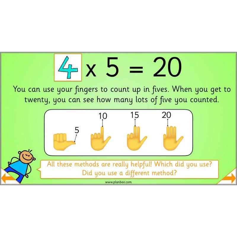 Let’s learn our times tables - Image 42