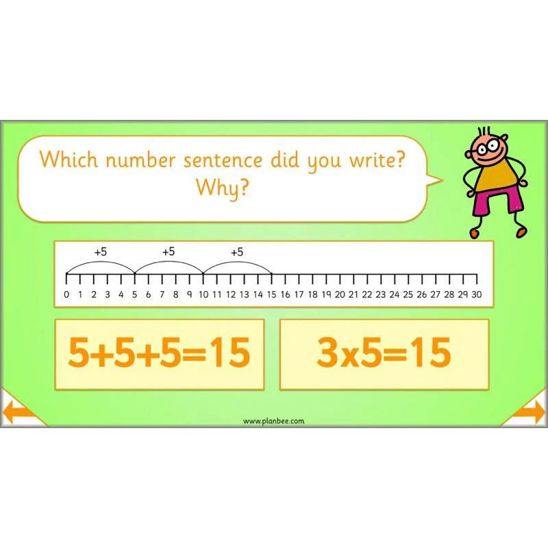 Let’s learn our times tables - Image 5