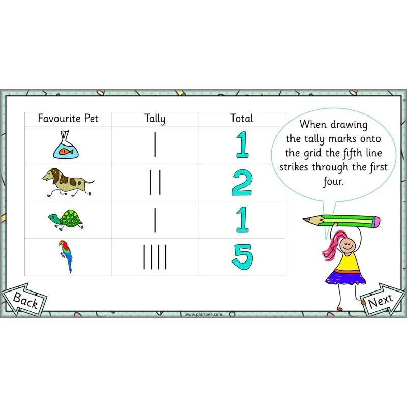 Let’s Make A Pictogram - Image 10