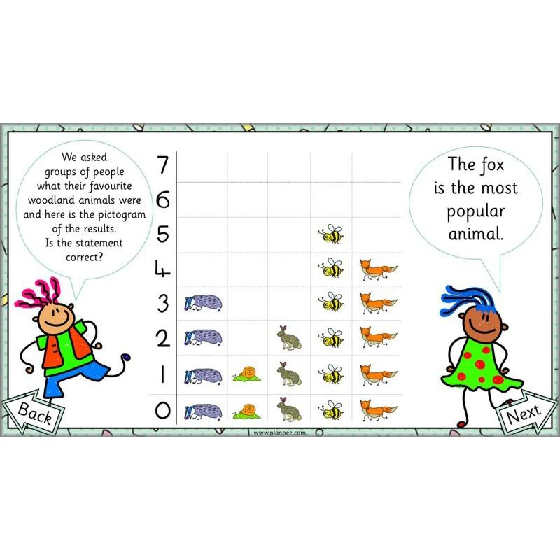 Let’s Make A Pictogram - Image 4
