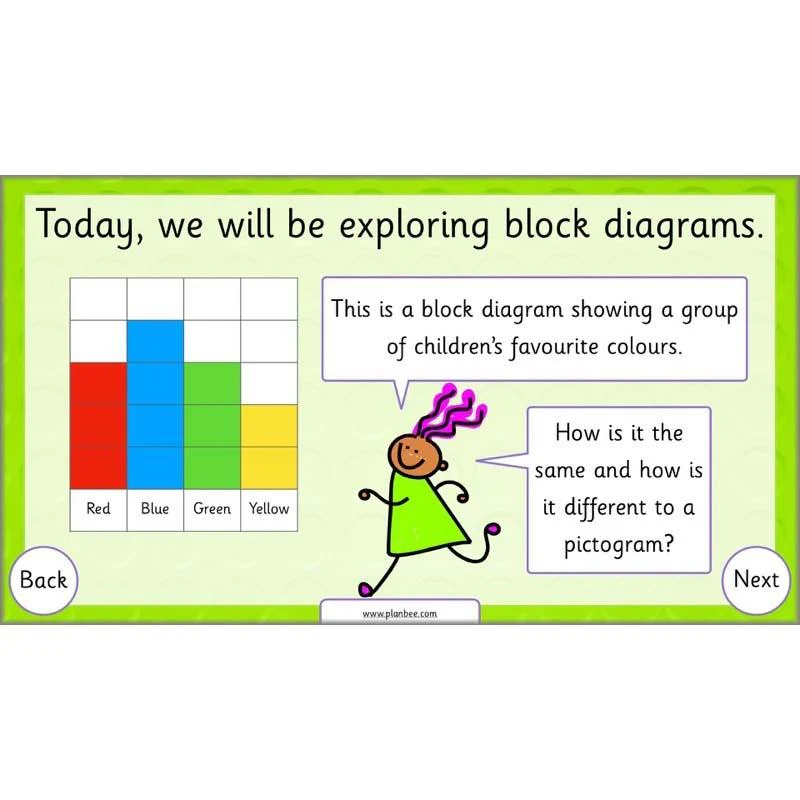 Let’s Make Charts - Image 11