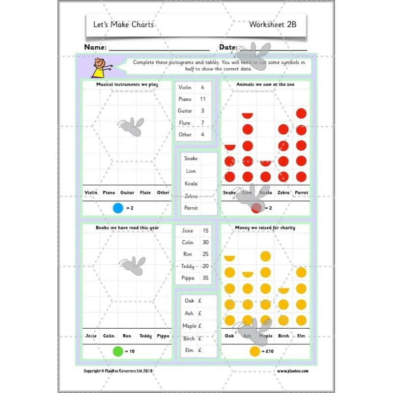 Let’s Make Charts - Image 14