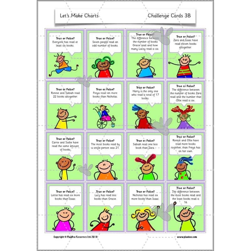 Let’s Make Charts - Image 15