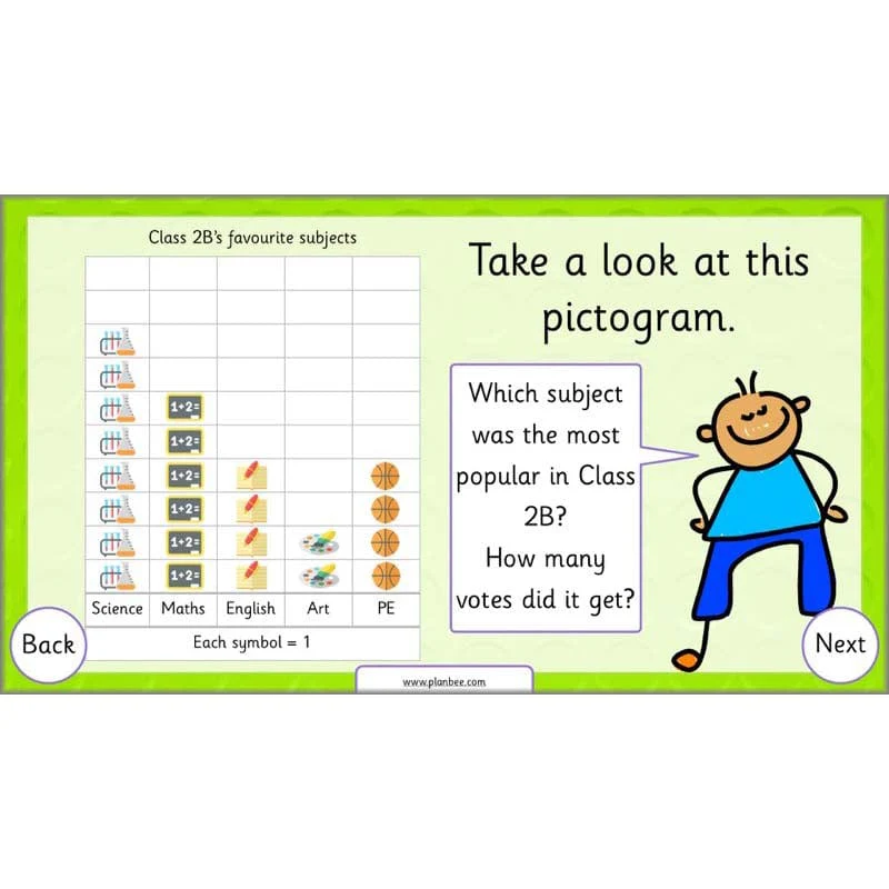 Let’s Make Charts - Image 20