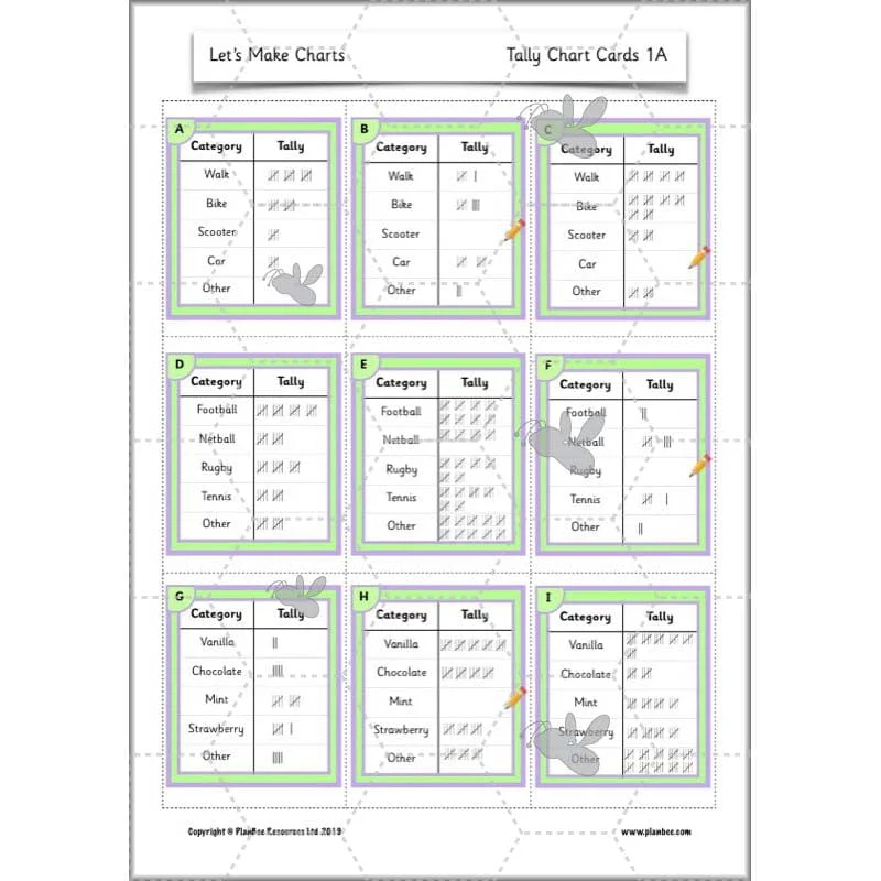Let’s Make Charts - Image 25