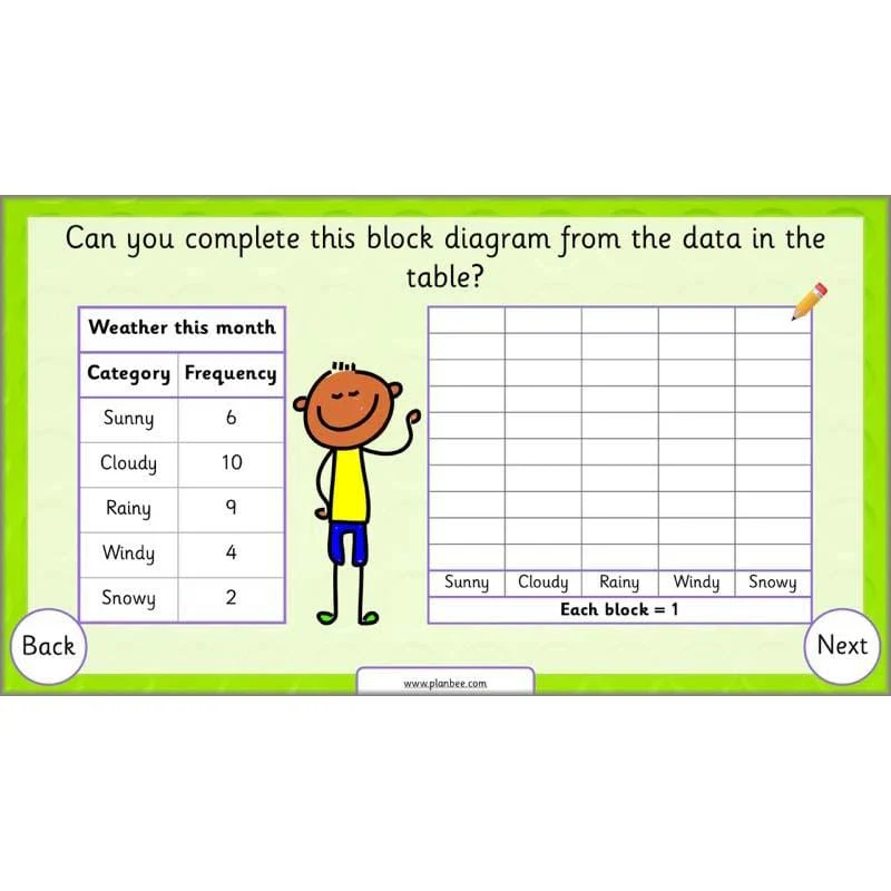 Let’s Make Charts - Image 45