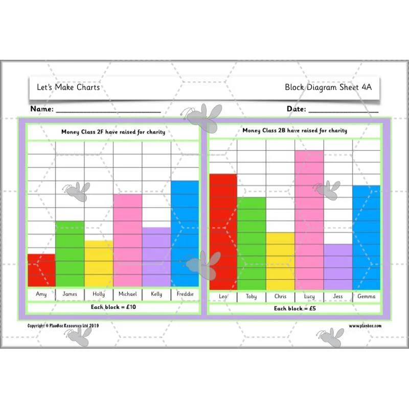 Let’s Make Charts - Image 49