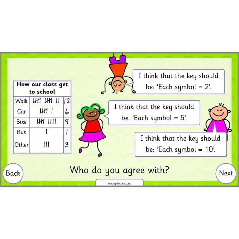 Let’s Make Charts - Image 55