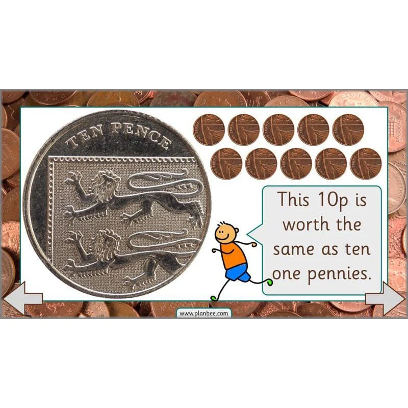 Let’s Make Totals Using Coins 2 - Image 35