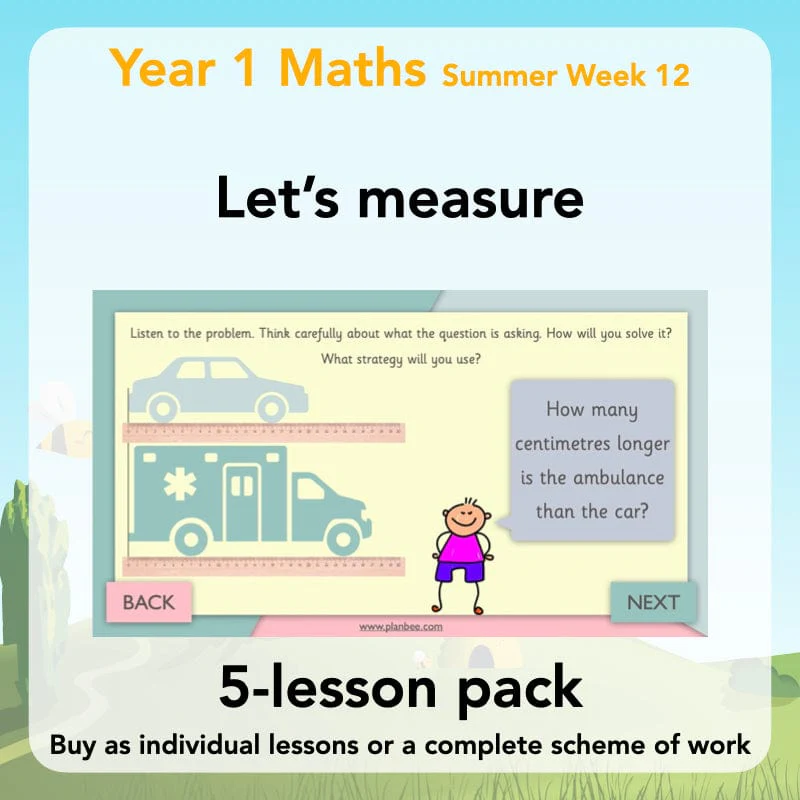 Let’s measure