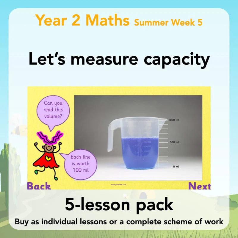 Let’s Measure Capacity