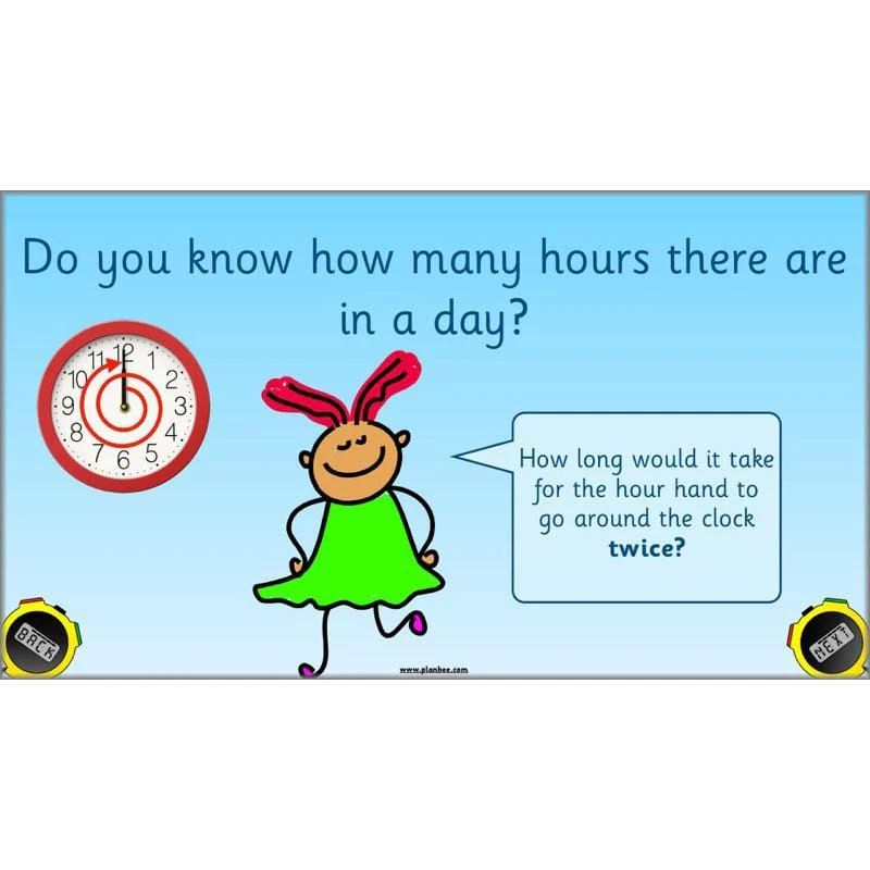 Let’s Measure Time - Image 31