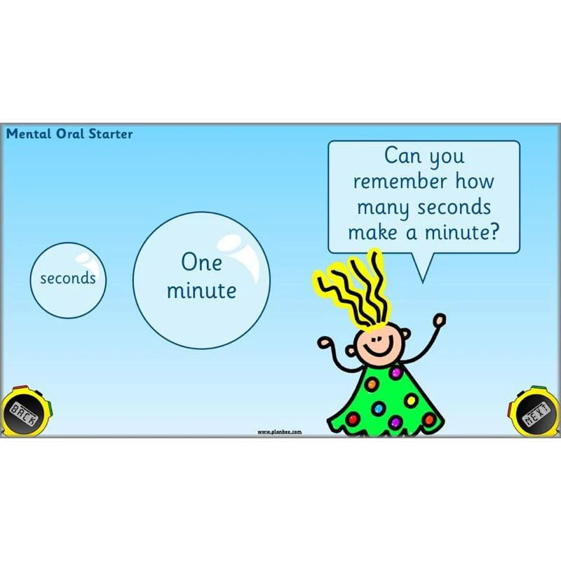 Let’s Measure Time - Image 38