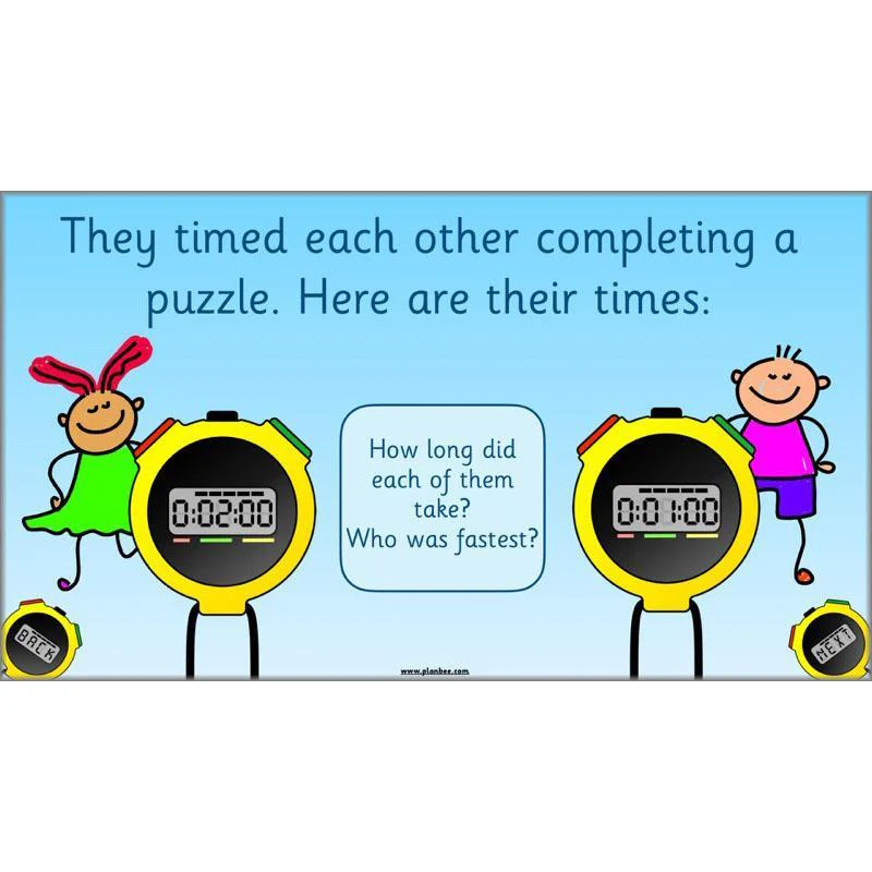 Let’s Measure Time - Image 4