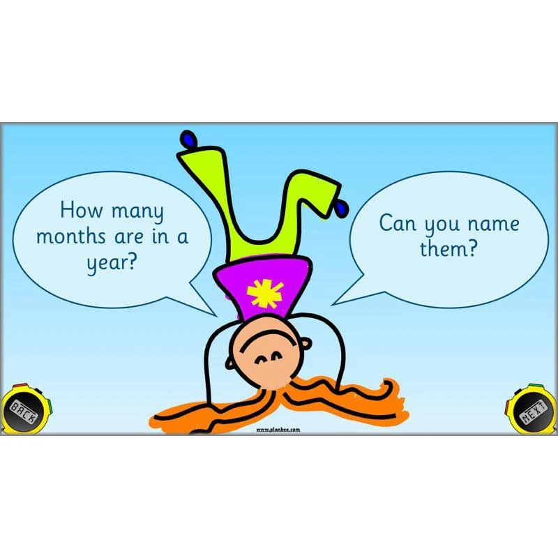 Let’s Measure Time - Image 9